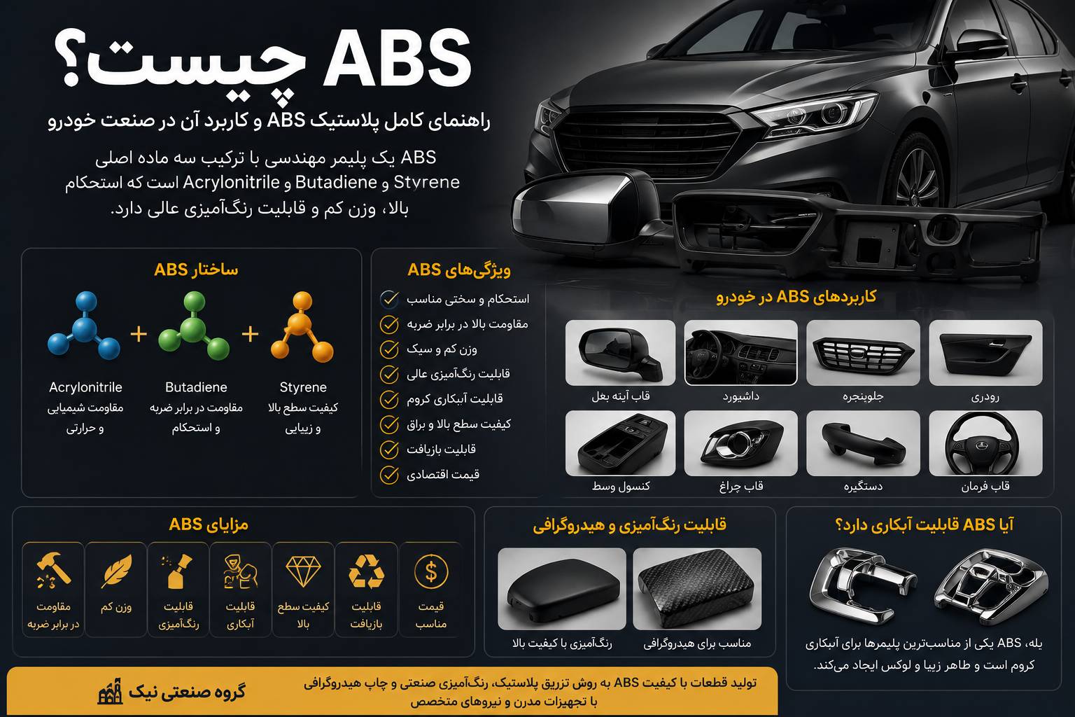 ABS چیست ؟ راهنمای کامل پلاستیک ABS و کاربرد آن در صنعت خودرو
