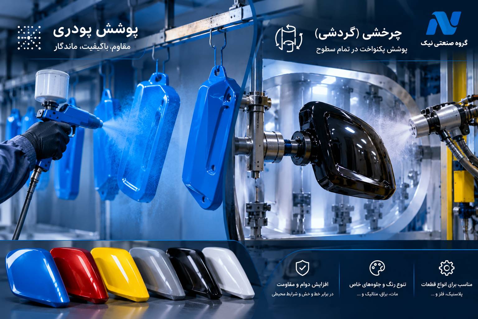 چرخشی شدن در صنعت پوشرنگ و پوشش ها